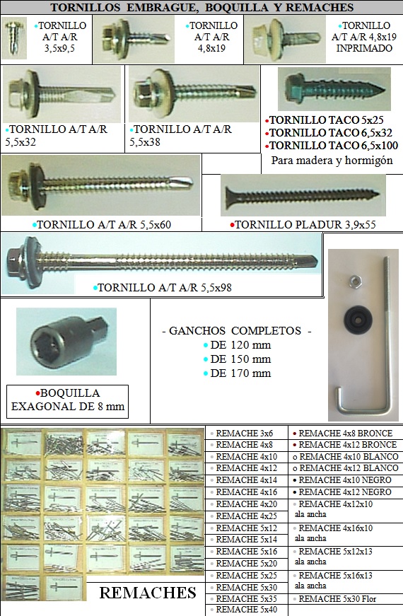 Tornillos, embrague, boquilla y remaches.